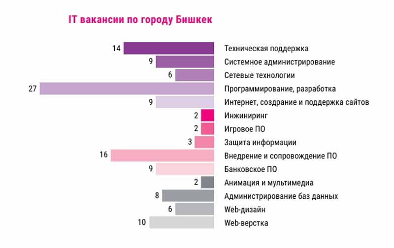 infographics 002 03