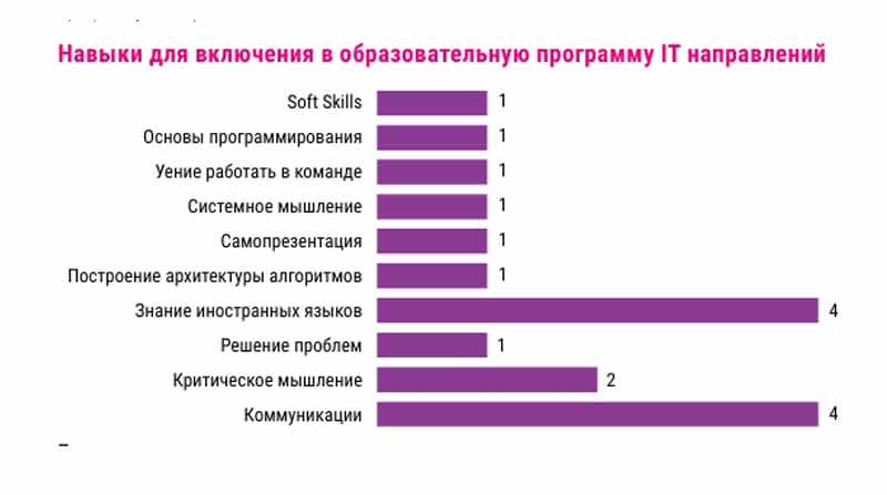 infographics 002 04