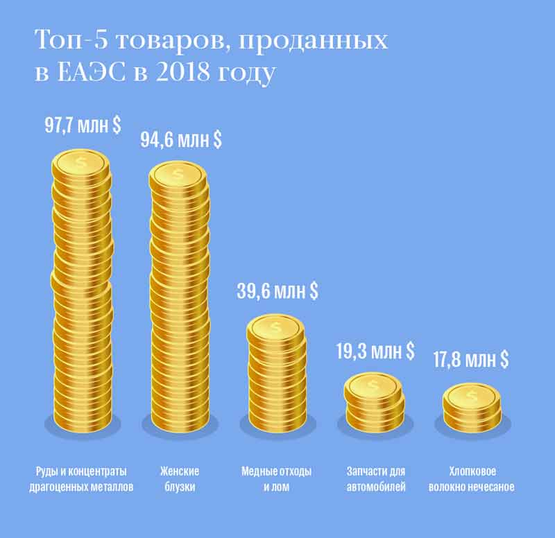 infographics 003 03